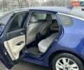 Синий Киа Оптима, объемом двигателя 2.36 л и пробегом 214 тыс. км за 8800 $, фото 4 на Automoto.ua