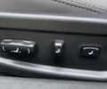 Киа Оптима 2015 в Чернигове на Automoto.ua Синий Киа Оптима, объемом двигателя 2.4 л и пробегом 209 тыс. км за 8750 $, фото 20 на Automoto.ua
