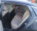 Синій Кіа Оптіма, об'ємом двигуна 2.4 л та пробігом 220 тис. км за 7500 $, фото 6 на Automoto.ua