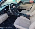 Синий Киа Оптима, объемом двигателя 2.36 л и пробегом 150 тыс. км за 9300 $, фото 30 на Automoto.ua