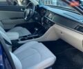 Синій Кіа Оптіма, об'ємом двигуна 2.4 л та пробігом 160 тис. км за 9800 $, фото 10 на Automoto.ua