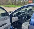 Синий Киа Оптима, объемом двигателя 2.36 л и пробегом 121 тыс. км за 12500 $, фото 7 на Automoto.ua