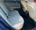 Синій Кіа Оптіма, об'ємом двигуна 2.4 л та пробігом 160 тис. км за 9800 $, фото 14 на Automoto.ua