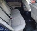 Синий Киа Оптима, объемом двигателя 2.36 л и пробегом 150 тыс. км за 9400 $, фото 40 на Automoto.ua