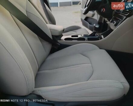 Синий Киа Оптима, объемом двигателя 2.36 л и пробегом 150 тыс. км за 9300 $, фото 33 на Automoto.ua