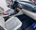 Синий Киа Оптима, объемом двигателя 2.36 л и пробегом 145 тыс. км за 9200 $, фото 28 на Automoto.ua
