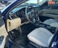 Синій Кіа Оптіма, об'ємом двигуна 2.4 л та пробігом 160 тис. км за 9800 $, фото 11 на Automoto.ua