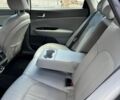 Синий Киа Оптима, объемом двигателя 0 л и пробегом 115 тыс. км за 16000 $, фото 11 на Automoto.ua