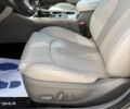 Синий Киа Оптима, объемом двигателя 0 л и пробегом 115 тыс. км за 16000 $, фото 18 на Automoto.ua