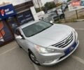 Синий Киа Оптима, объемом двигателя 2 л и пробегом 122 тыс. км за 15900 $, фото 43 на Automoto.ua