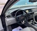 Синий Киа Оптима, объемом двигателя 0 л и пробегом 115 тыс. км за 16000 $, фото 22 на Automoto.ua