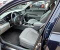 Синий Киа Оптима, объемом двигателя 2 л и пробегом 56 тыс. км за 14850 $, фото 6 на Automoto.ua