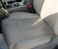 Синий Киа Оптима, объемом двигателя 2 л и пробегом 144 тыс. км за 15500 $, фото 64 на Automoto.ua