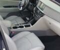 Синій Кіа Оптіма, об'ємом двигуна 2 л та пробігом 140 тис. км за 16500 $, фото 32 на Automoto.ua