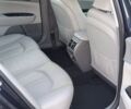 Синій Кіа Оптіма, об'ємом двигуна 2 л та пробігом 142 тис. км за 15500 $, фото 17 на Automoto.ua