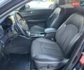 Синий Киа Оптима, объемом двигателя 1.7 л и пробегом 141 тыс. км за 14800 $, фото 32 на Automoto.ua