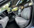 Синий Киа Оптима, объемом двигателя 2 л и пробегом 100 тыс. км за 15999 $, фото 8 на Automoto.ua