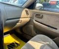 Зелений Кіа Оптіма, об'ємом двигуна 2.7 л та пробігом 223 тис. км за 2999 $, фото 29 на Automoto.ua