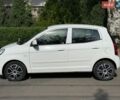 Белый Киа Пиканто, объемом двигателя 1.09 л и пробегом 185 тыс. км за 5550 $, фото 8 на Automoto.ua
