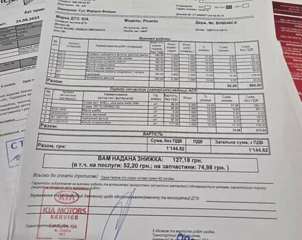 Белый Киа Пиканто, объемом двигателя 1.09 л и пробегом 111 тыс. км за 6900 $, фото 23 на Automoto.ua