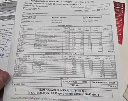 Белый Киа Пиканто, объемом двигателя 1.09 л и пробегом 111 тыс. км за 6900 $, фото 24 на Automoto.ua