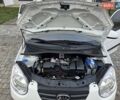 Белый Киа Пиканто, объемом двигателя 1.09 л и пробегом 111 тыс. км за 6900 $, фото 15 на Automoto.ua