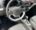 Белый Киа Пиканто, объемом двигателя 1.25 л и пробегом 124 тыс. км за 7500 $, фото 1 на Automoto.ua