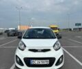 Білий Кіа Піканто, об'ємом двигуна 1 л та пробігом 134 тис. км за 5600 $, фото 1 на Automoto.ua