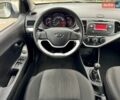 Білий Кіа Піканто, об'ємом двигуна 1.09 л та пробігом 117 тис. км за 5800 $, фото 14 на Automoto.ua