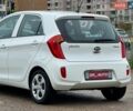 Білий Кіа Піканто, об'ємом двигуна 1.09 л та пробігом 117 тис. км за 5800 $, фото 70 на Automoto.ua