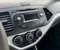 Кіа Піканто 2014 у Южне (Південне) на Automoto.ua Білий Кіа Піканто, об'ємом двигуна 1.2 л та пробігом 92 тис. км за 8300 $, фото 14 на Automoto.ua