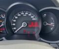 Кіа Піканто 2014 у Южне (Південне) на Automoto.ua Білий Кіа Піканто, об'ємом двигуна 1.2 л та пробігом 92 тис. км за 8300 $, фото 15 на Automoto.ua