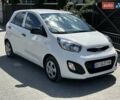 Білий Кіа Піканто, об'ємом двигуна 1 л та пробігом 153 тис. км за 6900 $, фото 16 на Automoto.ua