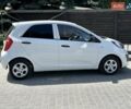 Білий Кіа Піканто, об'ємом двигуна 1 л та пробігом 153 тис. км за 6900 $, фото 11 на Automoto.ua