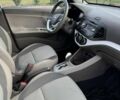 Кіа Піканто 2014 у Южне (Південне) на Automoto.ua Білий Кіа Піканто, об'ємом двигуна 1.2 л та пробігом 92 тис. км за 8300 $, фото 25 на Automoto.ua