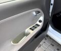 Кіа Піканто 2014 у Одесі на Automoto.ua Білий Кіа Піканто, об'ємом двигуна 1.2 л та пробігом 92 тис. км за 8300 $, фото 12 на Automoto.ua