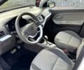 Кіа Піканто 2014 у Одесі на Automoto.ua Білий Кіа Піканто, об'ємом двигуна 1.2 л та пробігом 92 тис. км за 8300 $, фото 13 на Automoto.ua