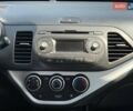 Білий Кіа Піканто, об'ємом двигуна 1 л та пробігом 161 тис. км за 6900 $, фото 8 на Automoto.ua