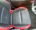 Білий Кіа Піканто, об'ємом двигуна 1.25 л та пробігом 106 тис. км за 14900 $, фото 33 на Automoto.ua