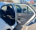 Белый Киа Пиканто, объемом двигателя 1 л и пробегом 24 тыс. км за 13900 $, фото 13 на Automoto.ua