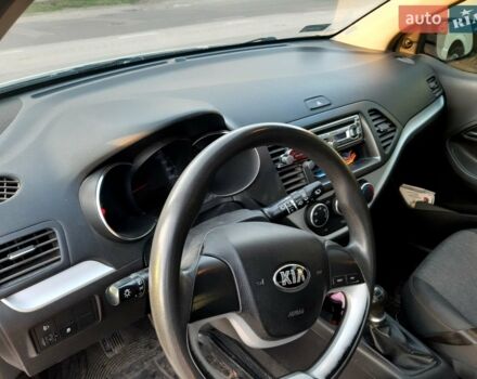 Білий Кіа Піканто, об'ємом двигуна 1 л та пробігом 200 тис. км за 6500 $, фото 1 на Automoto.ua