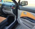 Черный Киа Пиканто, объемом двигателя 1.09 л и пробегом 167 тыс. км за 3900 $, фото 6 на Automoto.ua