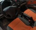 Черный Киа Пиканто, объемом двигателя 1 л и пробегом 199 тыс. км за 3500 $, фото 1 на Automoto.ua