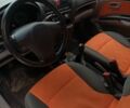 Черный Киа Пиканто, объемом двигателя 1 л и пробегом 200 тыс. км за 3200 $, фото 1 на Automoto.ua