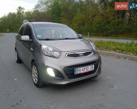 Коричневый Киа Пиканто, объемом двигателя 1.09 л и пробегом 109 тыс. км за 6400 $, фото 100 на Automoto.ua