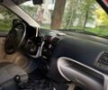 Красный Киа Пиканто, объемом двигателя 1 л и пробегом 114 тыс. км за 4300 $, фото 4 на Automoto.ua