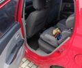 Красный Киа Пиканто, объемом двигателя 1.1 л и пробегом 153 тыс. км за 4500 $, фото 11 на Automoto.ua