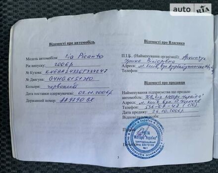 Красный Киа Пиканто, объемом двигателя 1.09 л и пробегом 138 тыс. км за 5700 $, фото 45 на Automoto.ua