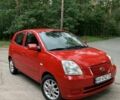 Красный Киа Пиканто, объемом двигателя 1.09 л и пробегом 206 тыс. км за 4600 $, фото 8 на Automoto.ua