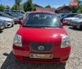 Красный Киа Пиканто, объемом двигателя 1.12 л и пробегом 187 тыс. км за 3599 $, фото 1 на Automoto.ua